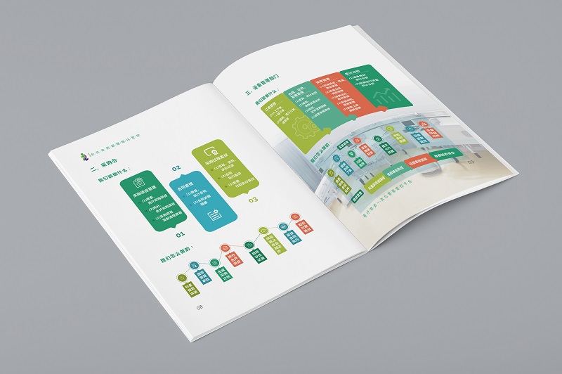 醫療物資管控平臺畫冊設計-醫療宣傳冊設計欣賞a6