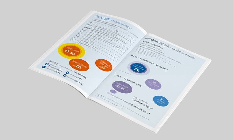 醫療畫冊設計圖片-醫療產品宣傳冊設計圖片 (4)