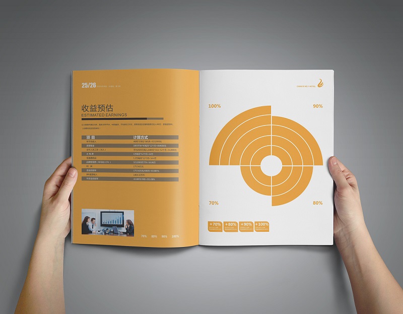 酒店招商畫冊設計-酒店招商手冊設計圖片10